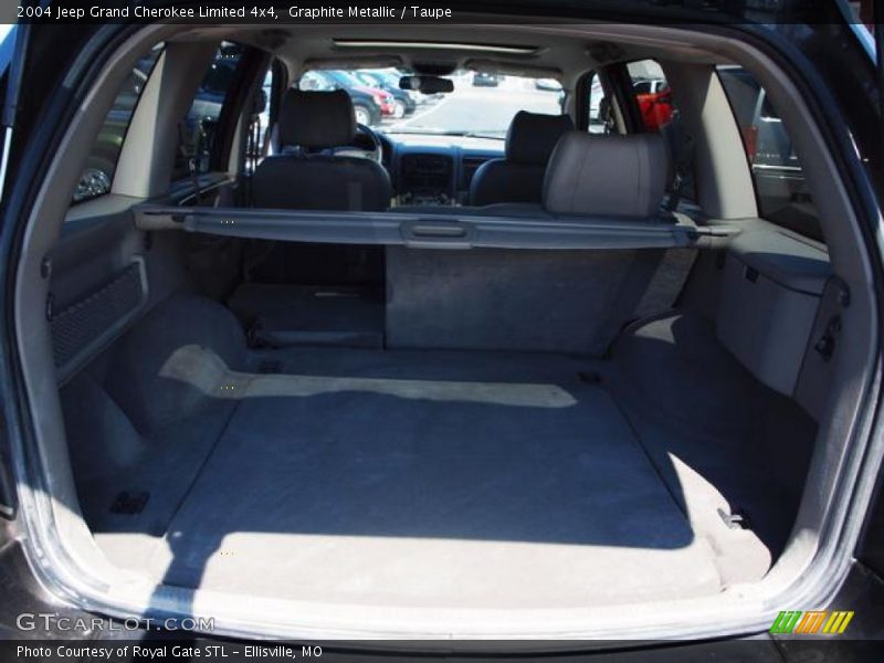 Graphite Metallic / Taupe 2004 Jeep Grand Cherokee Limited 4x4