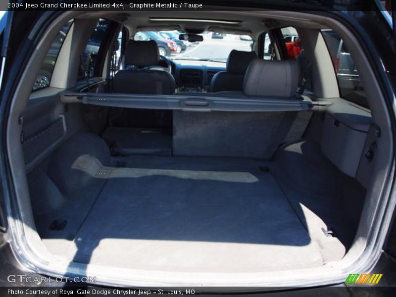 Graphite Metallic / Taupe 2004 Jeep Grand Cherokee Limited 4x4