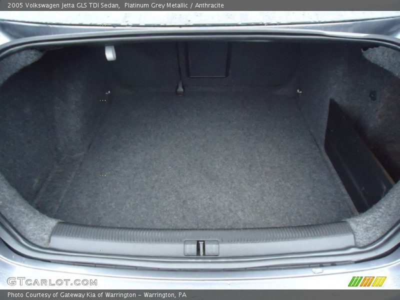  2005 Jetta GLS TDI Sedan Trunk