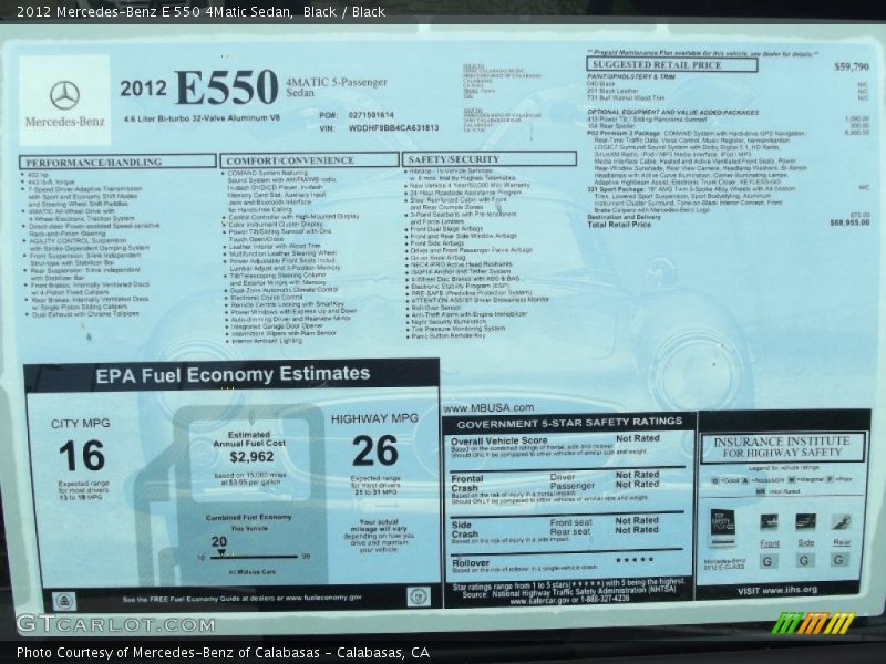  2012 E 550 4Matic Sedan Window Sticker