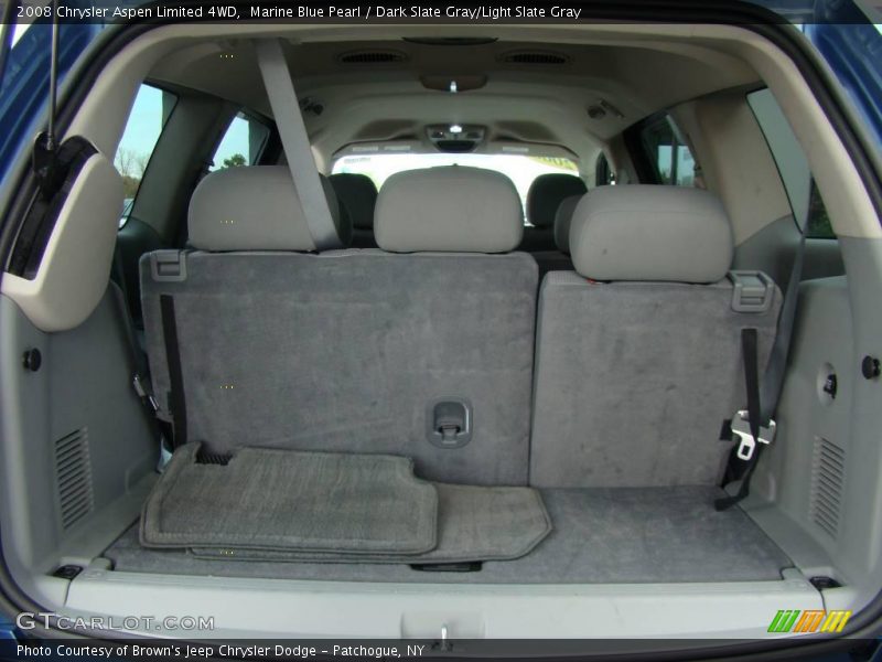 Marine Blue Pearl / Dark Slate Gray/Light Slate Gray 2008 Chrysler Aspen Limited 4WD