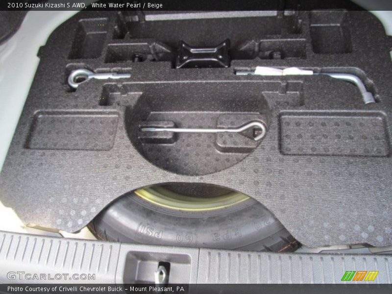 Tool Kit of 2010 Kizashi S AWD