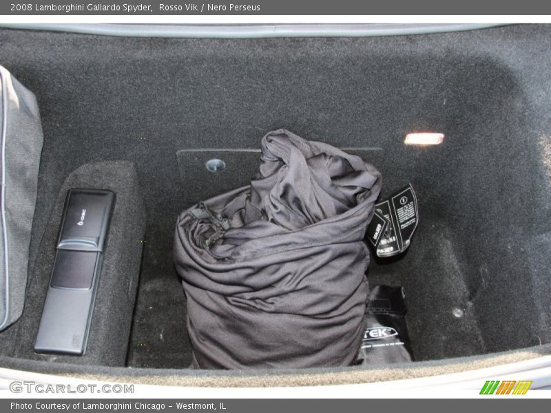  2008 Gallardo Spyder Trunk