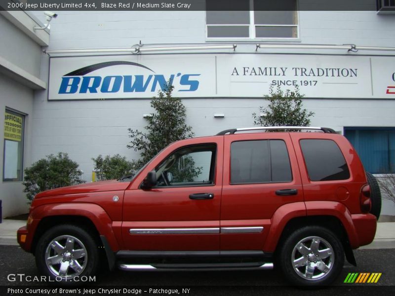 Blaze Red / Medium Slate Gray 2006 Jeep Liberty Limited 4x4