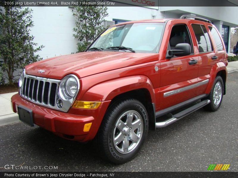 Blaze Red / Medium Slate Gray 2006 Jeep Liberty Limited 4x4