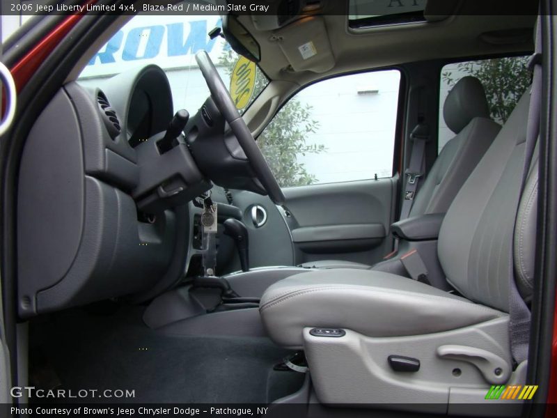 Blaze Red / Medium Slate Gray 2006 Jeep Liberty Limited 4x4