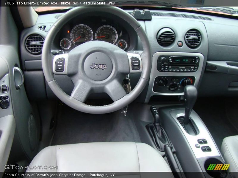 Blaze Red / Medium Slate Gray 2006 Jeep Liberty Limited 4x4