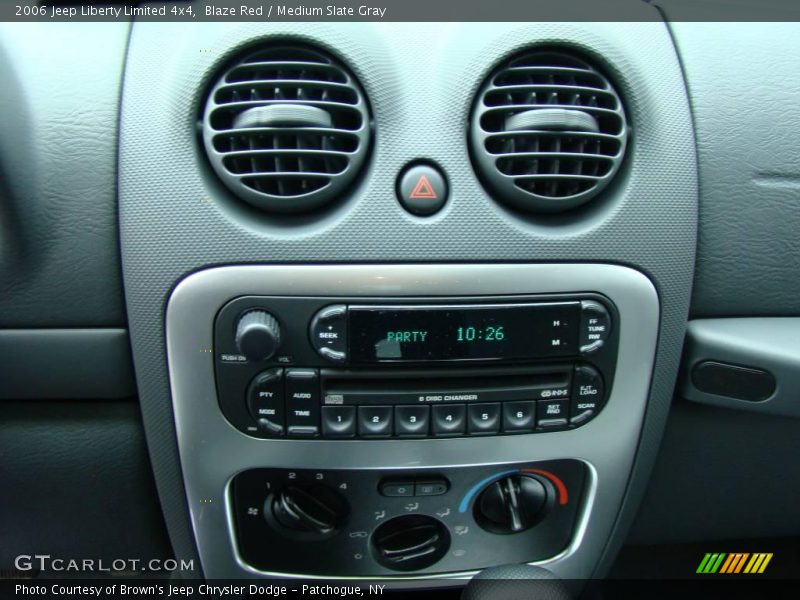 Blaze Red / Medium Slate Gray 2006 Jeep Liberty Limited 4x4