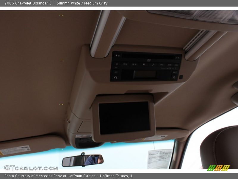 Summit White / Medium Gray 2006 Chevrolet Uplander LT