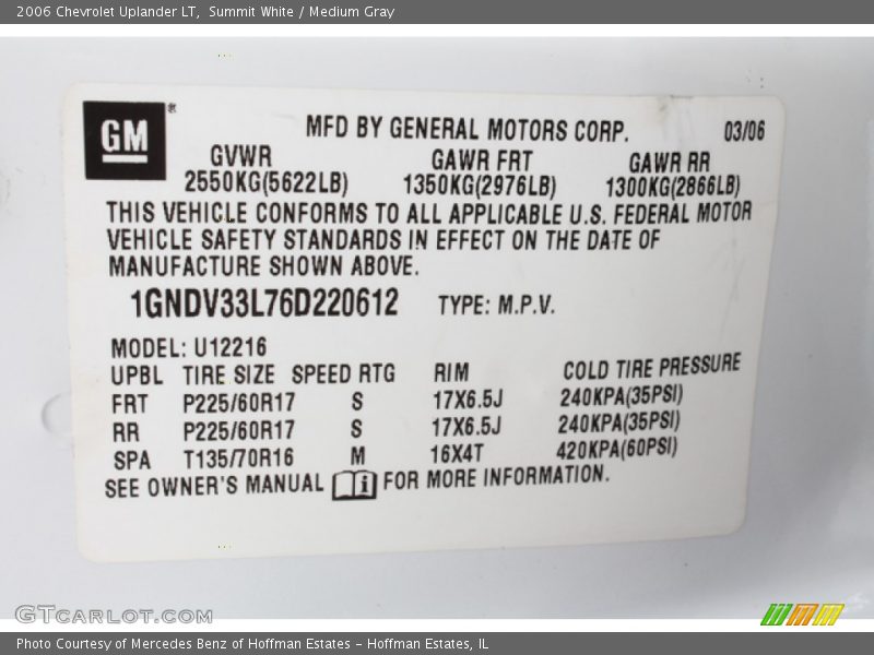 Summit White / Medium Gray 2006 Chevrolet Uplander LT