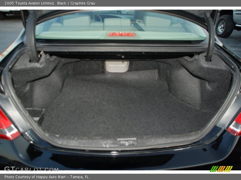 Black / Graphite Gray 2005 Toyota Avalon Limited