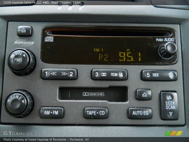 Black Obsidian / Gray 2006 Hyundai Santa Fe GLS 4WD