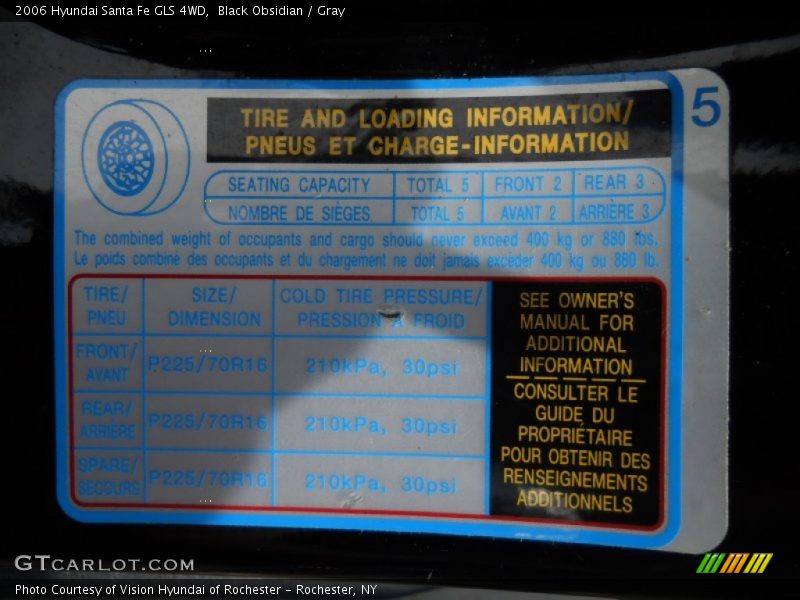 Black Obsidian / Gray 2006 Hyundai Santa Fe GLS 4WD