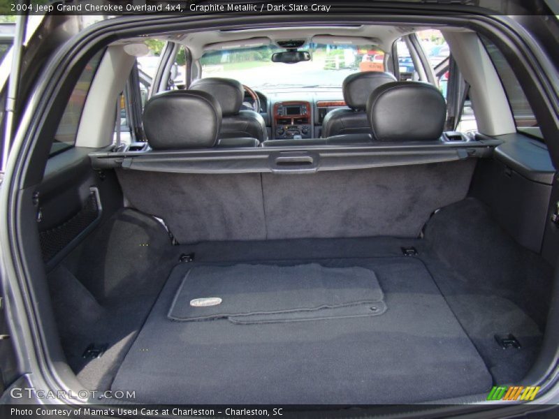 Graphite Metallic / Dark Slate Gray 2004 Jeep Grand Cherokee Overland 4x4