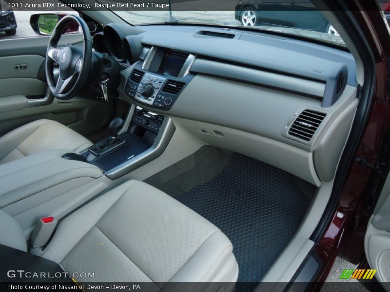 Dashboard of 2011 RDX Technology