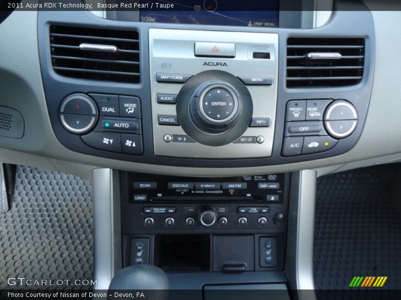 Controls of 2011 RDX Technology