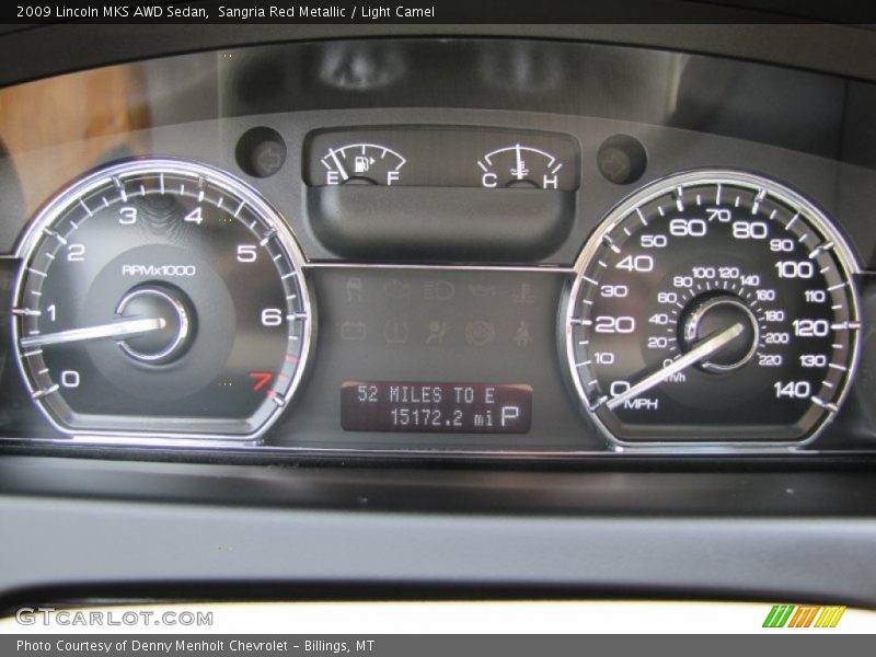  2009 MKS AWD Sedan AWD Sedan Gauges