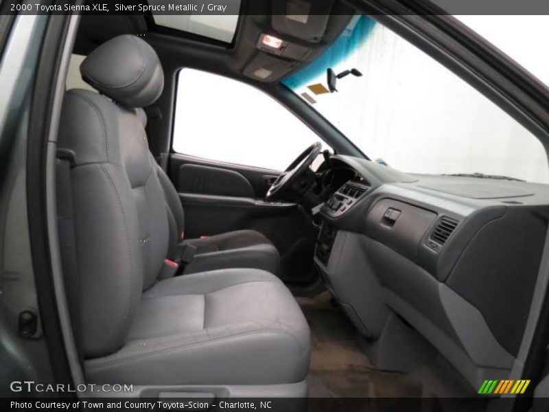 Silver Spruce Metallic / Gray 2000 Toyota Sienna XLE