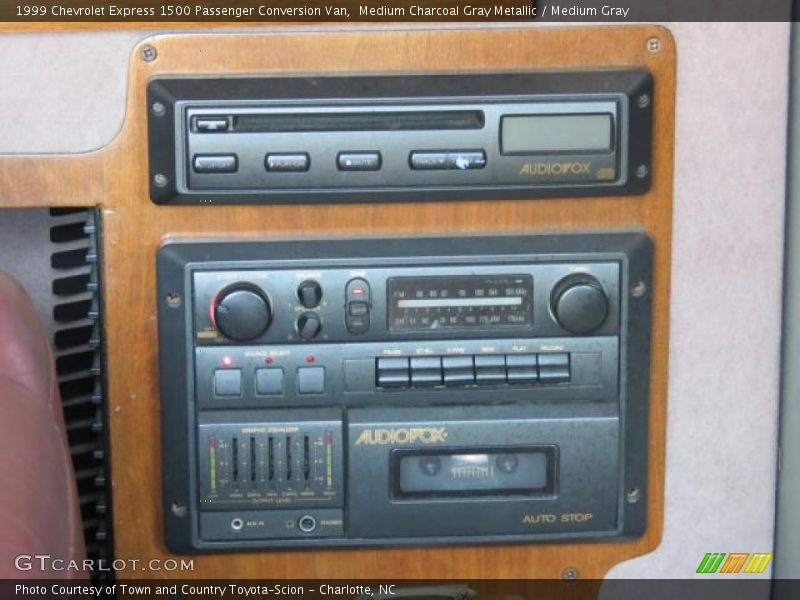 Medium Charcoal Gray Metallic / Medium Gray 1999 Chevrolet Express 1500 Passenger Conversion Van