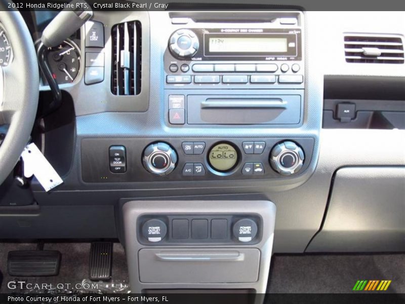Controls of 2012 Ridgeline RTS
