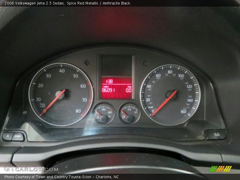 Spice Red Metallic / Anthracite Black 2006 Volkswagen Jetta 2.5 Sedan