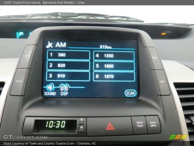 Barcelona Red Metallic / Gray 2006 Toyota Prius Hybrid