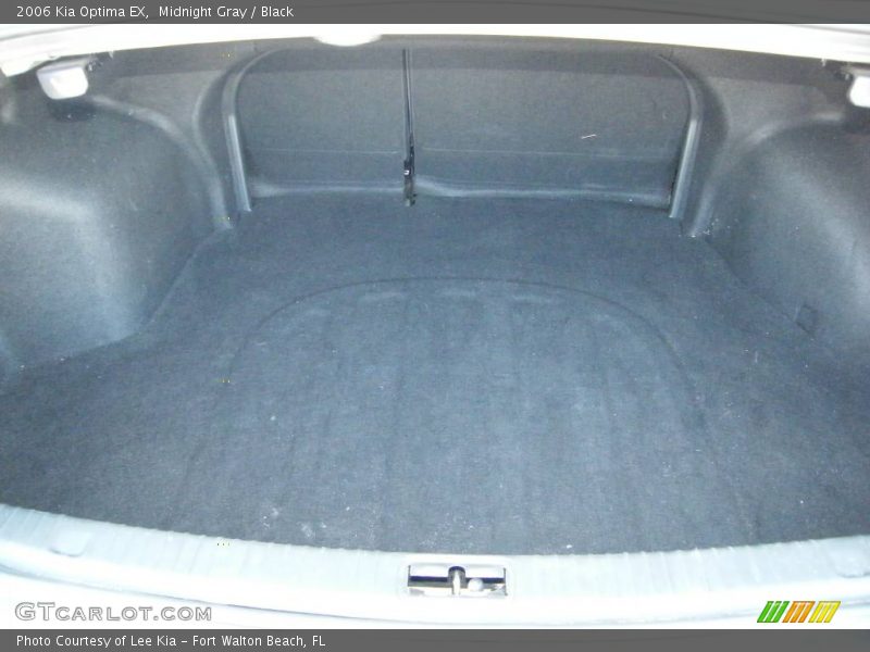 Midnight Gray / Black 2006 Kia Optima EX
