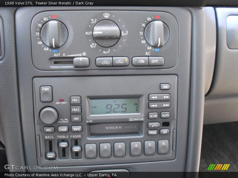 Controls of 1998 S70 