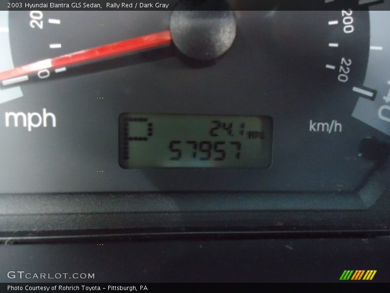 Rally Red / Dark Gray 2003 Hyundai Elantra GLS Sedan