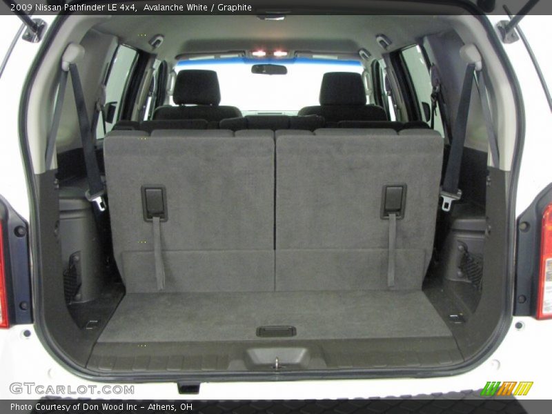 Avalanche White / Graphite 2009 Nissan Pathfinder LE 4x4
