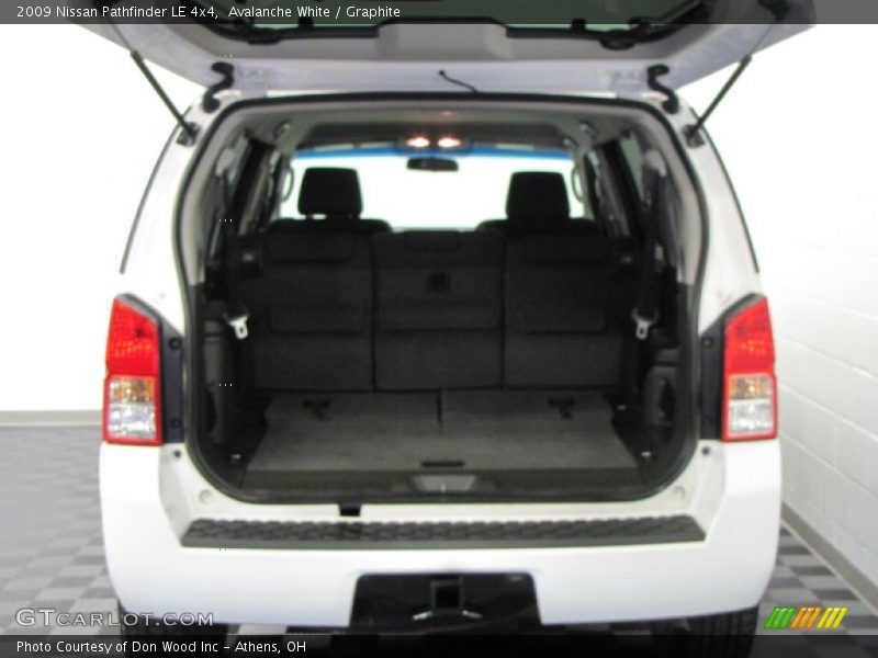 Avalanche White / Graphite 2009 Nissan Pathfinder LE 4x4