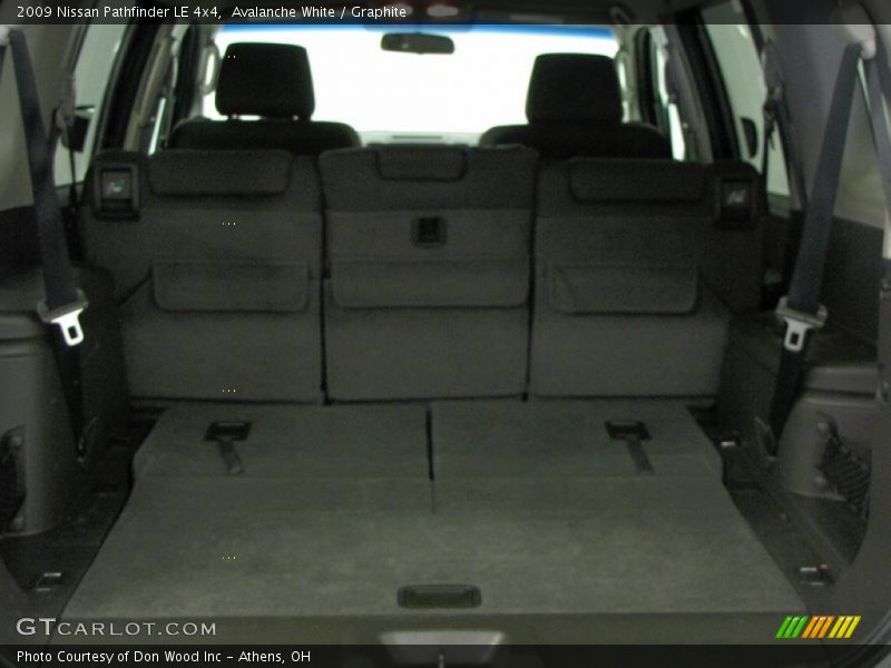 Avalanche White / Graphite 2009 Nissan Pathfinder LE 4x4