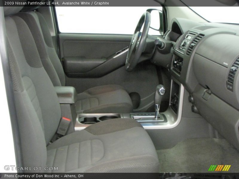Avalanche White / Graphite 2009 Nissan Pathfinder LE 4x4