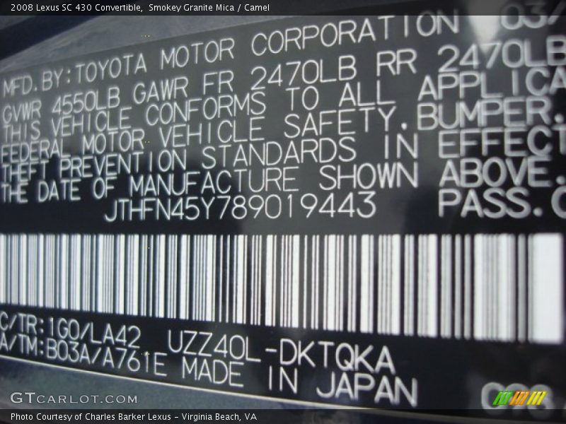 2008 SC 430 Convertible Smokey Granite Mica Color Code 1G0