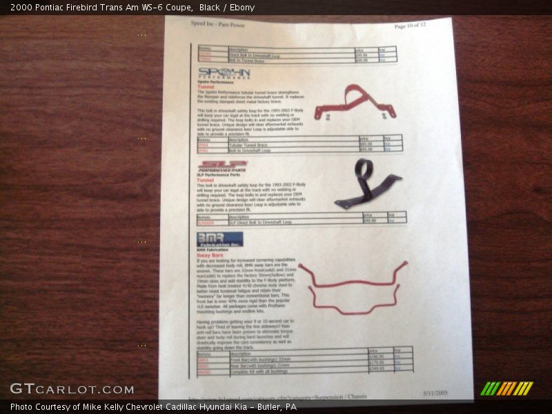 Black / Ebony 2000 Pontiac Firebird Trans Am WS-6 Coupe