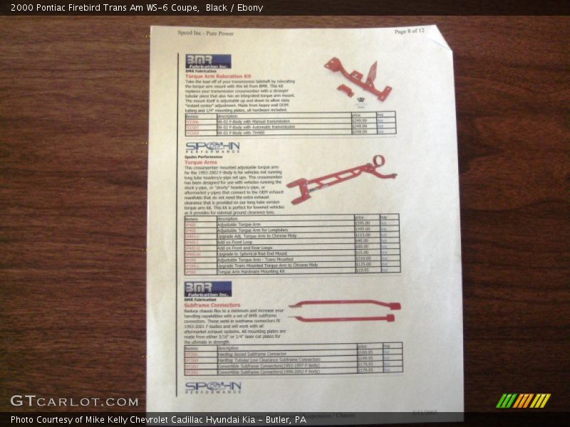 Black / Ebony 2000 Pontiac Firebird Trans Am WS-6 Coupe
