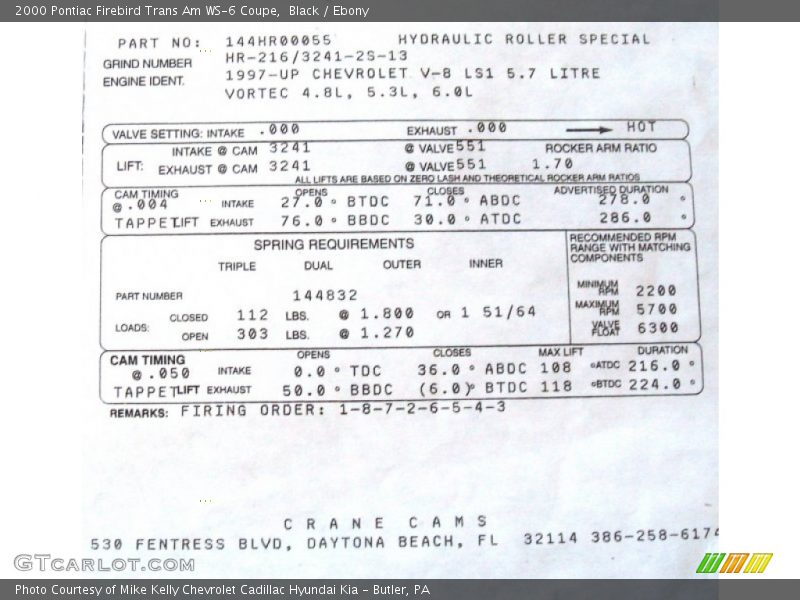 Black / Ebony 2000 Pontiac Firebird Trans Am WS-6 Coupe