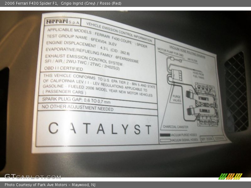 Grigio Ingrid (Grey) / Rosso (Red) 2006 Ferrari F430 Spider F1