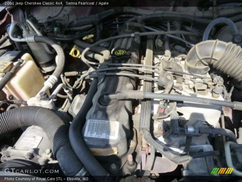  2001 Cherokee Classic 4x4 Engine - 4.0 Litre OHV 12-Valve Inline 6 Cylinder