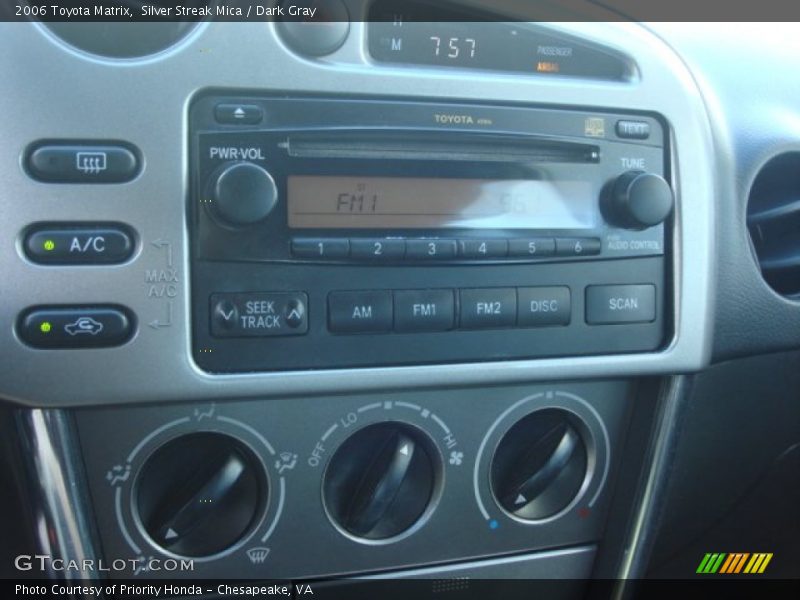 Controls of 2006 Matrix 