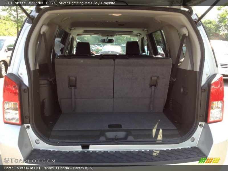  2010 Pathfinder LE 4x4 Trunk
