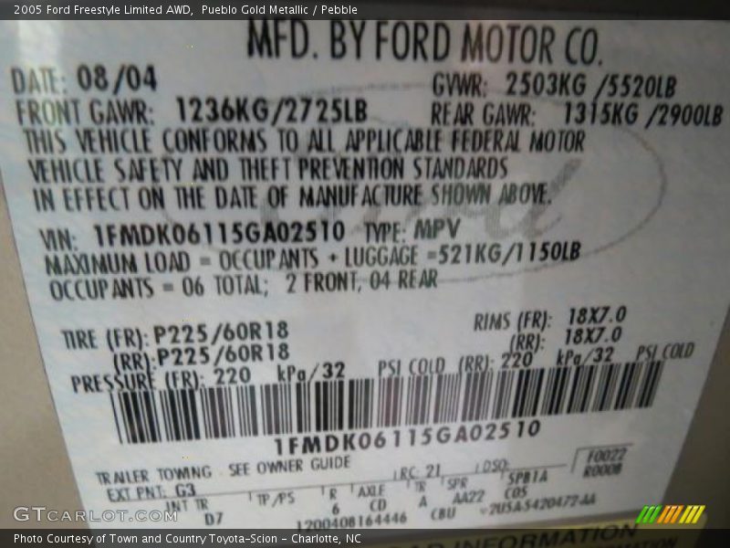 Pueblo Gold Metallic / Pebble 2005 Ford Freestyle Limited AWD