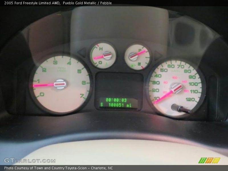 Pueblo Gold Metallic / Pebble 2005 Ford Freestyle Limited AWD