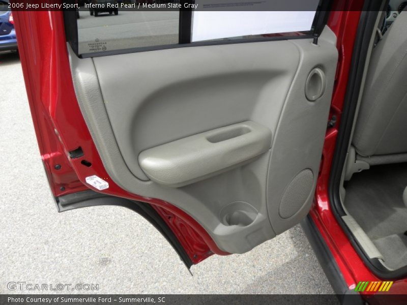 Door Panel of 2006 Liberty Sport