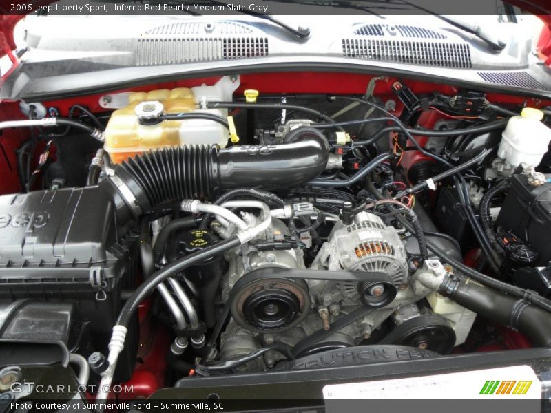  2006 Liberty Sport Engine - 3.7 Liter SOHC 12V Powertech V6