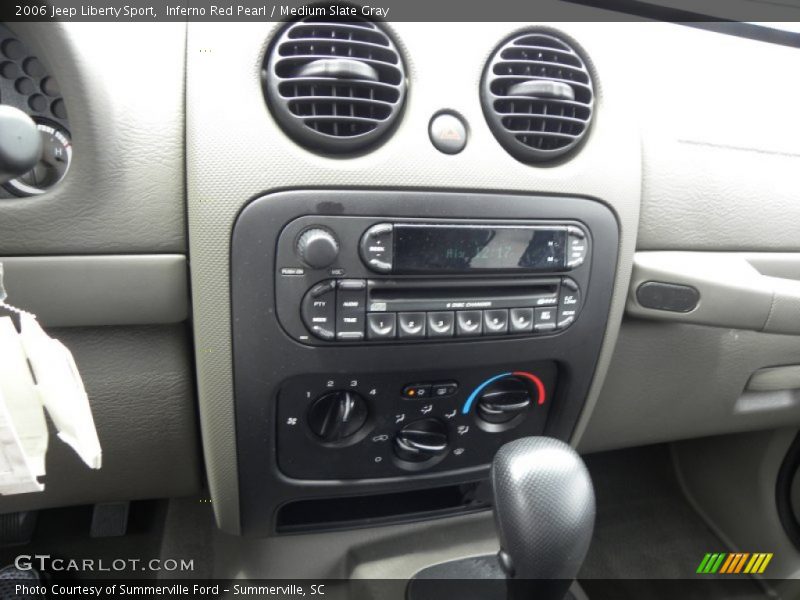 Controls of 2006 Liberty Sport