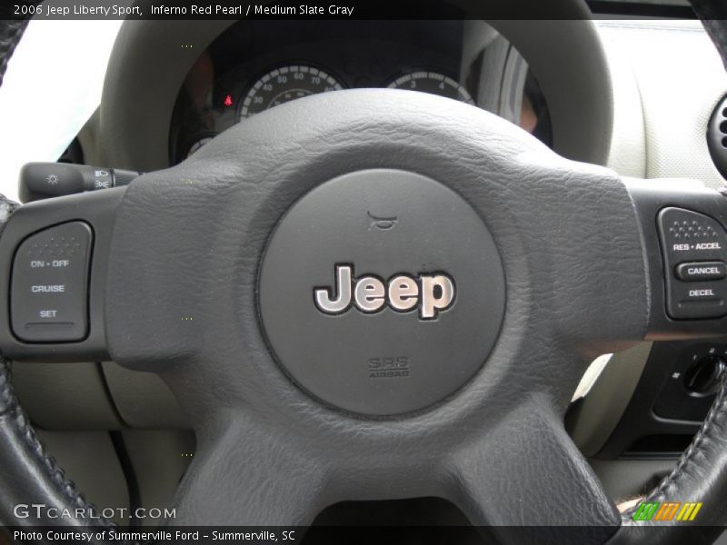 Inferno Red Pearl / Medium Slate Gray 2006 Jeep Liberty Sport