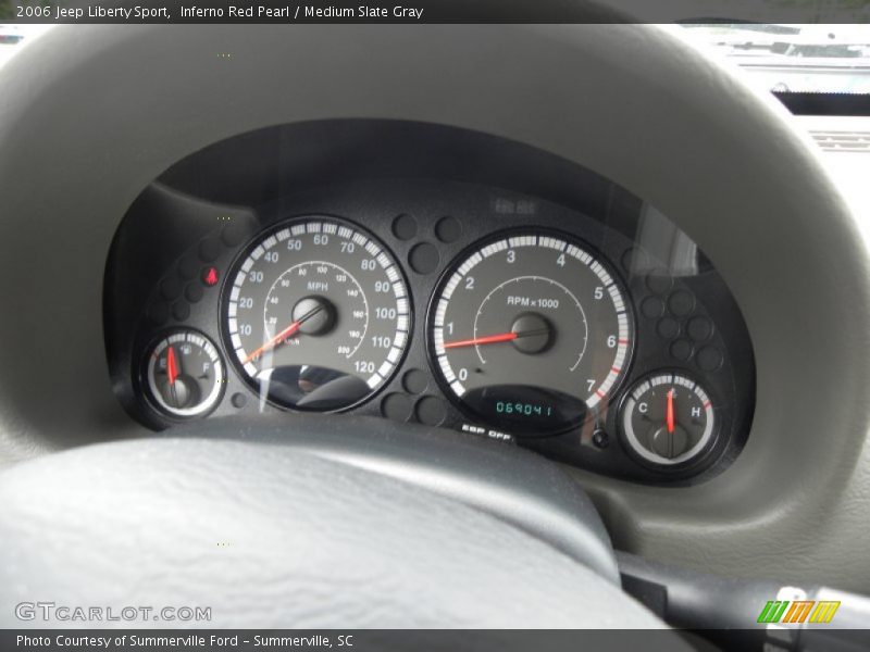  2006 Liberty Sport Sport Gauges