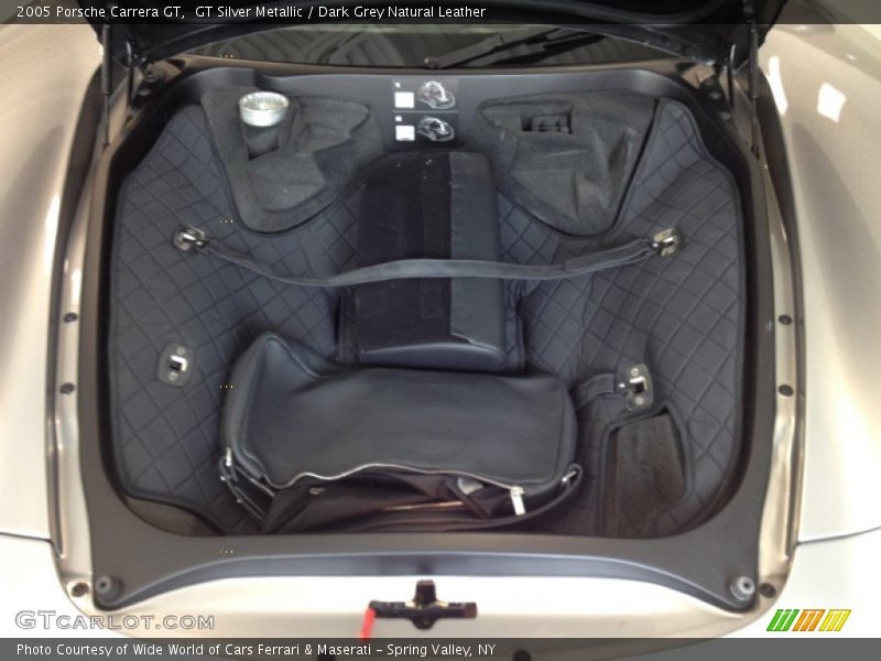  2005 Carrera GT  Trunk