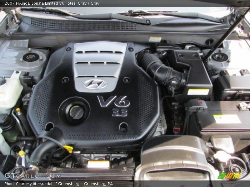 Steel Gray / Gray 2007 Hyundai Sonata Limited V6